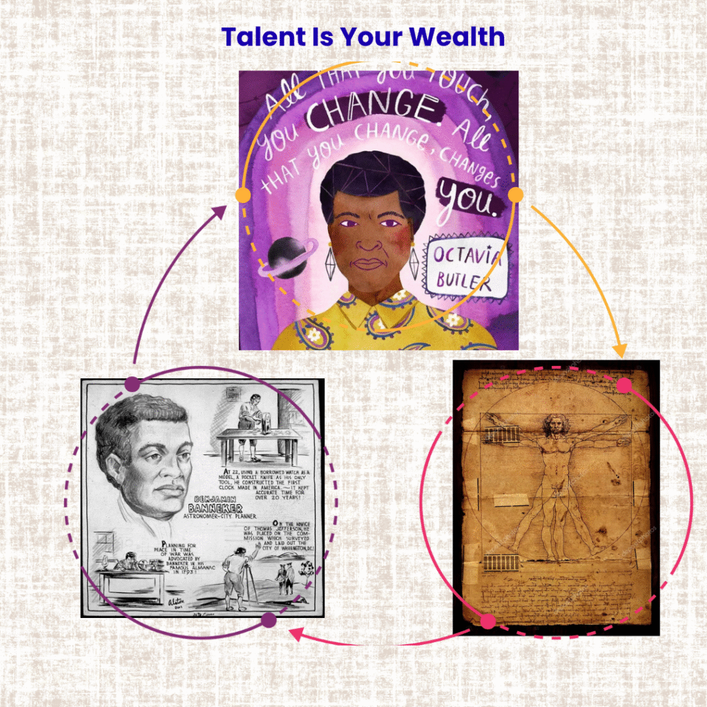 Your Talent Is Wealth — A Different Kind of Currency