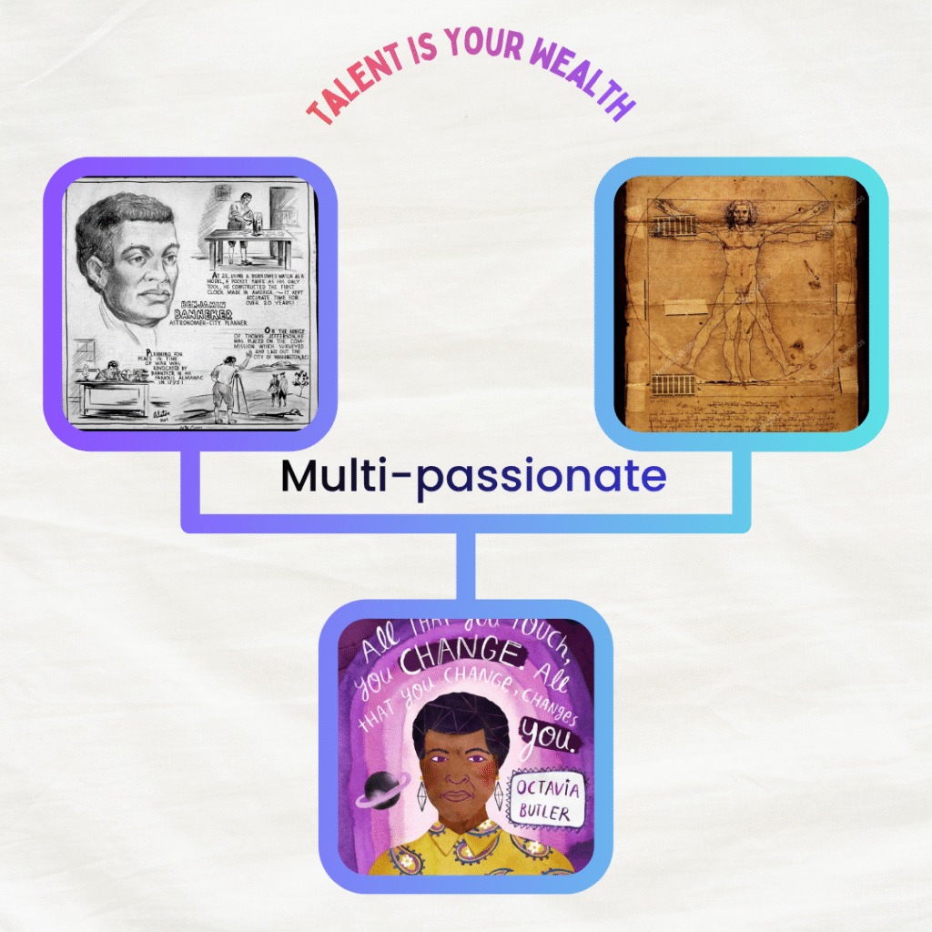Digital collage featuring Octavia Butler, Benjamin Banneker, and Leonardo da Vinci linked by soft blue lines on a warm cream background. The text reads ‘Talent Is Your Wealth’ and ‘Multi-passionate,’ symbolizing how creativity, intellect, and innovation connect across disciplines and eras